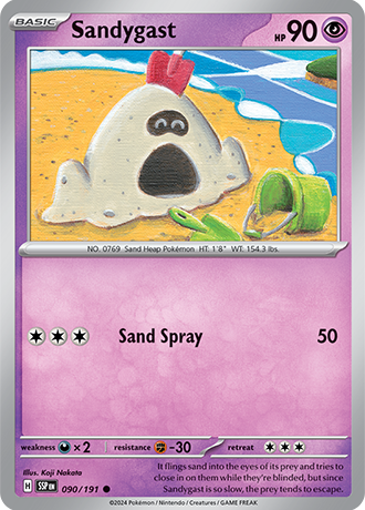 Sandygast 090/191