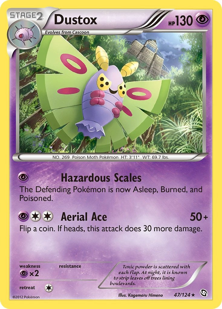 Dustox 47/124