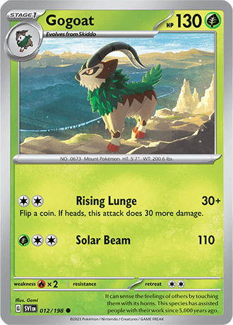 Gogoat 012/198