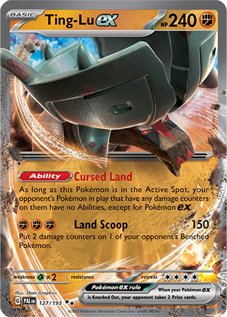 Ting-Lu ex 127/193