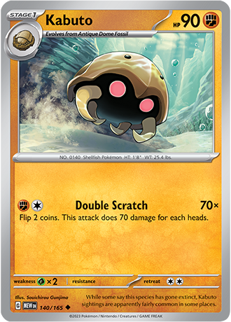 Kabuto 140/165
