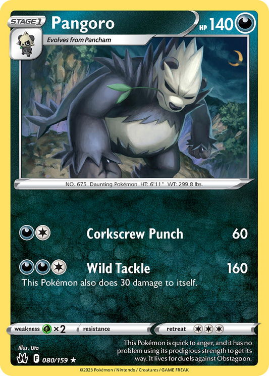 Pangoro 080/159