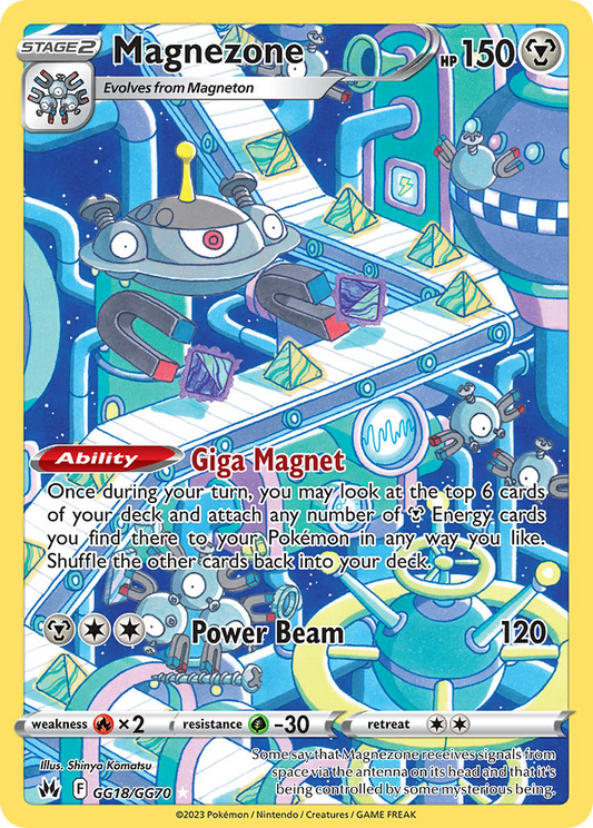 Magnezone GG18/GG70