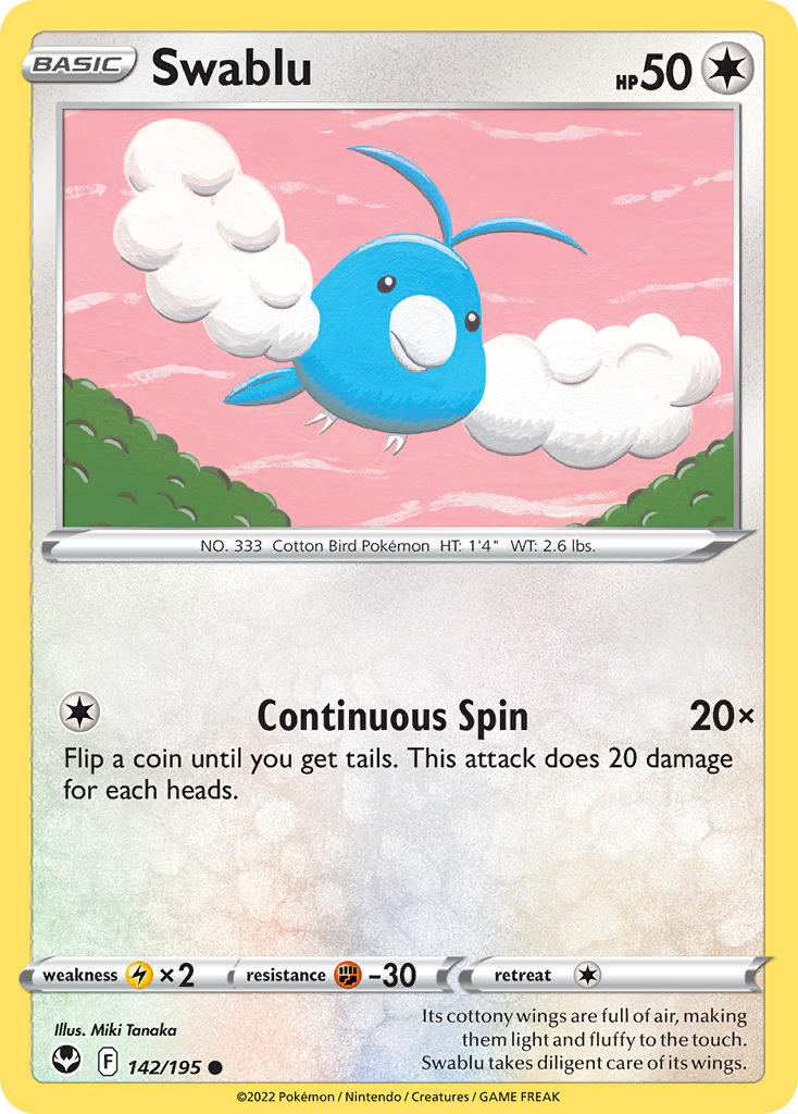 Swablu 142/195