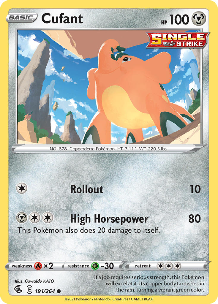 Cufant 191/264