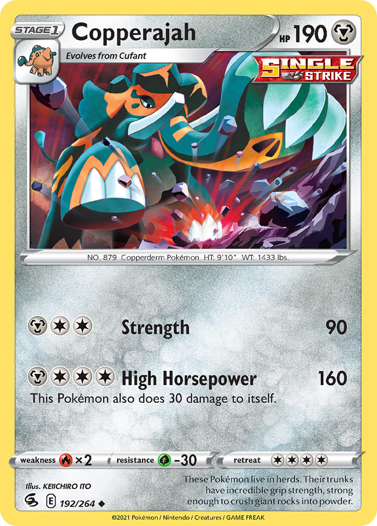 Copperajah 192/264