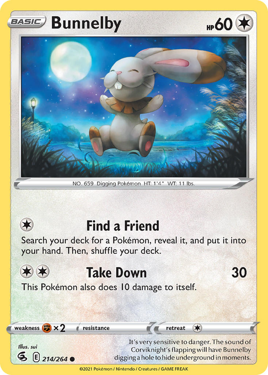 Bunnelby 214/264