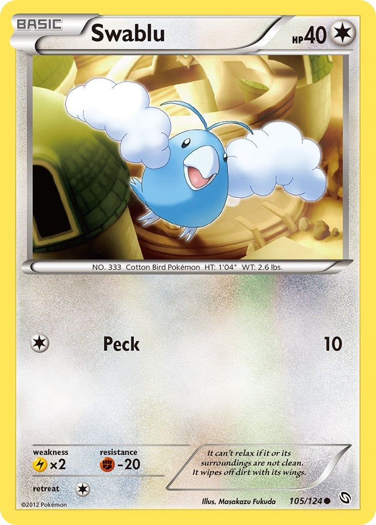 Swablu 105/124