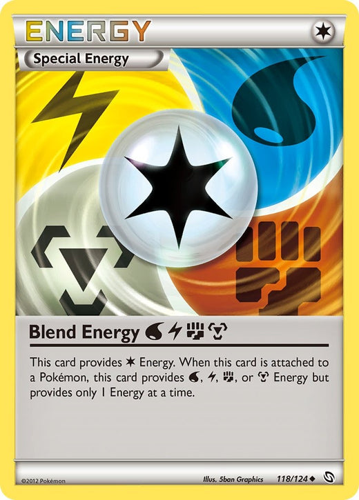 Blend Energy 118/124