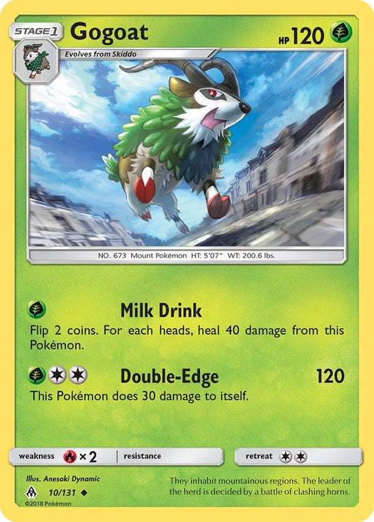Gogoat 010/131
