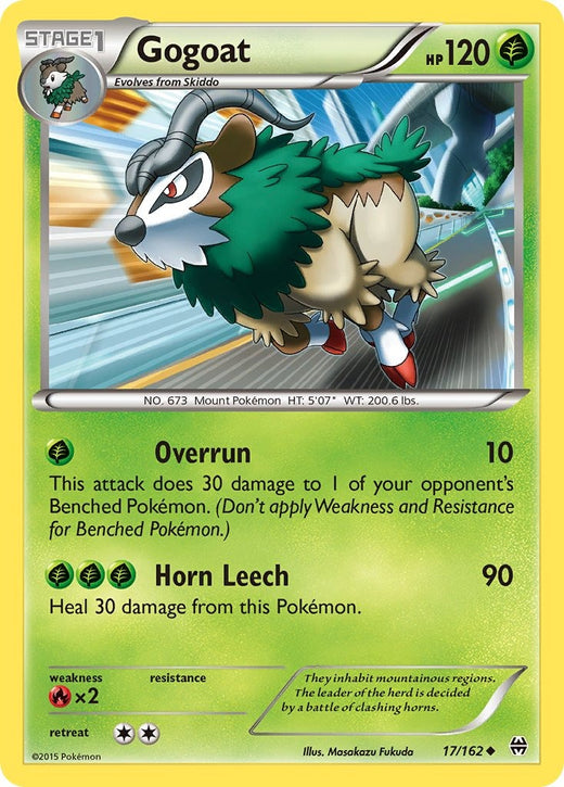 Gogoat 17/162