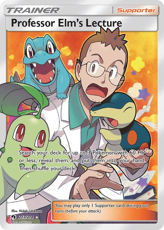 Professor Elm’s Lecture 213/214