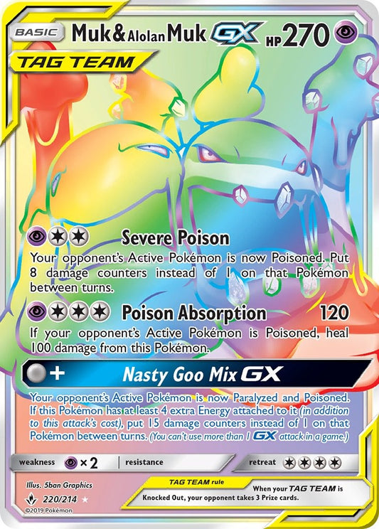 Muk & Alolan Muk GX 220/214