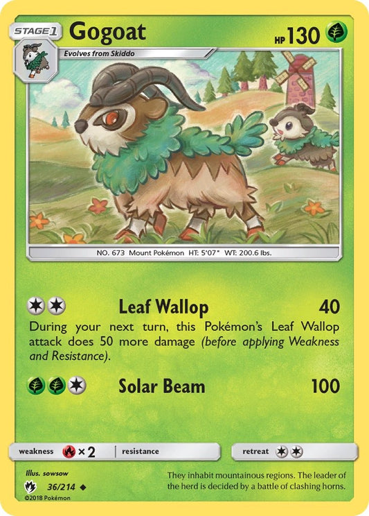 Gogoat 036/214