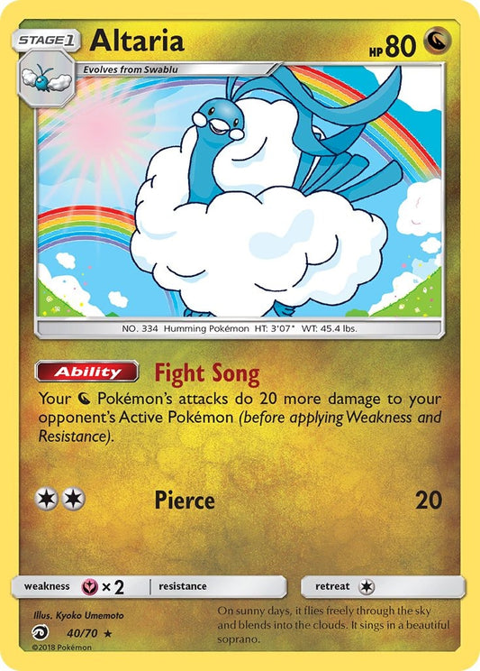 Altaria 040/070