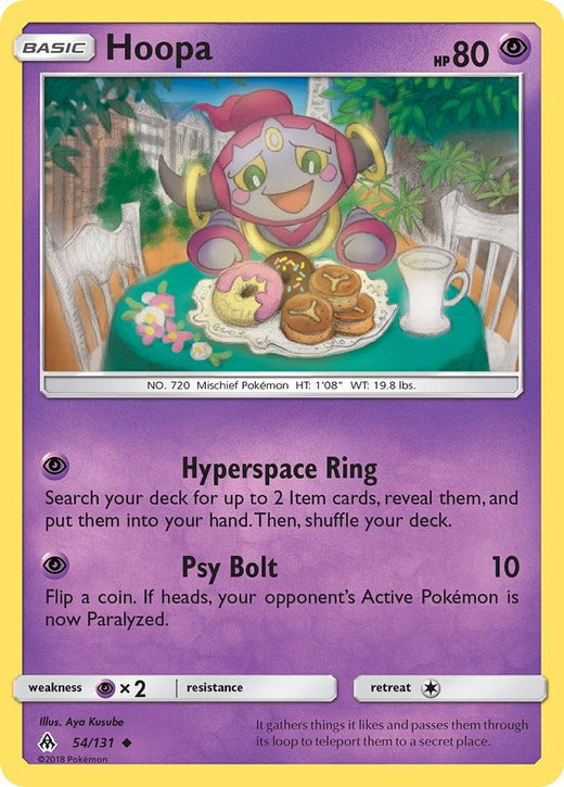 Hoopa 054/131