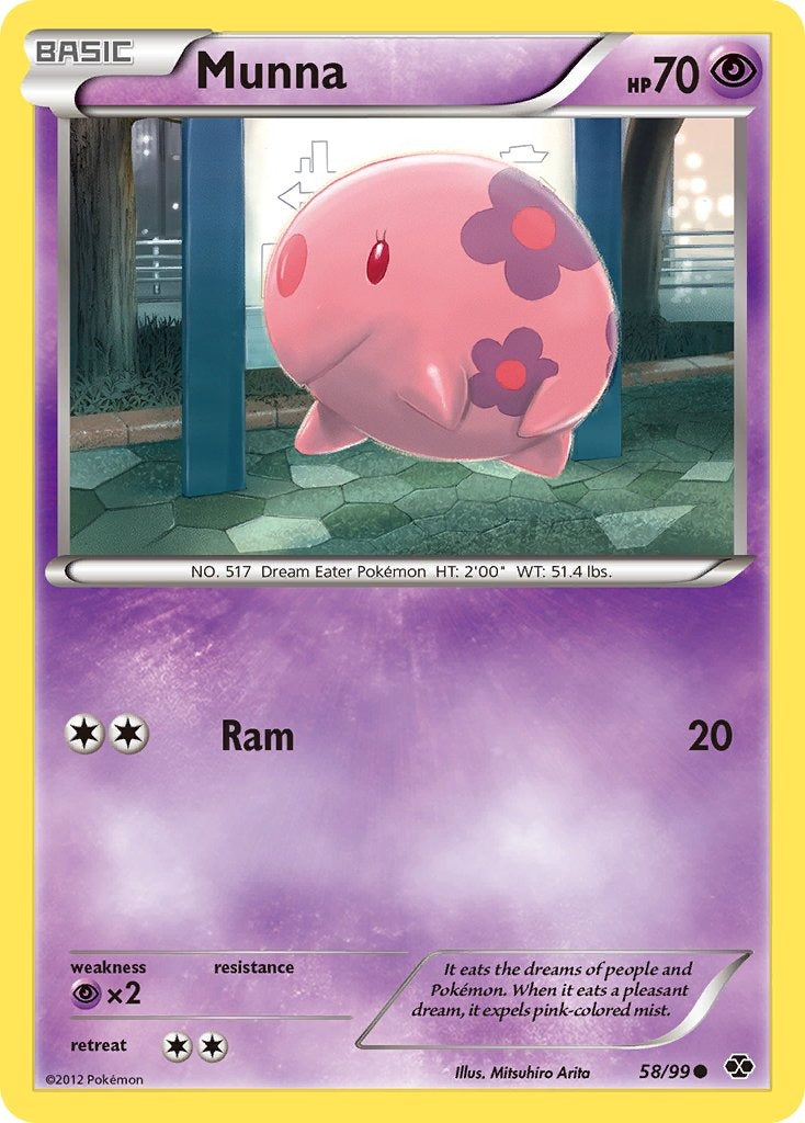 Munna 58/99