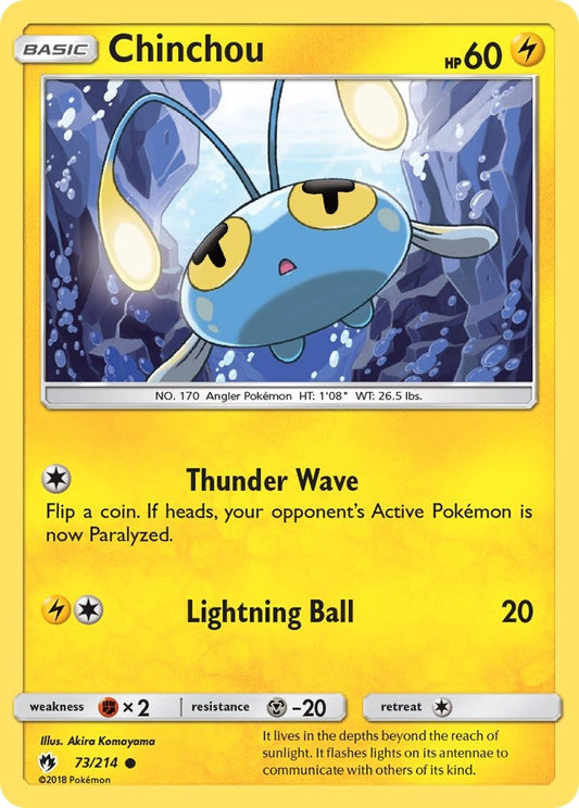 Chinchou 073/214